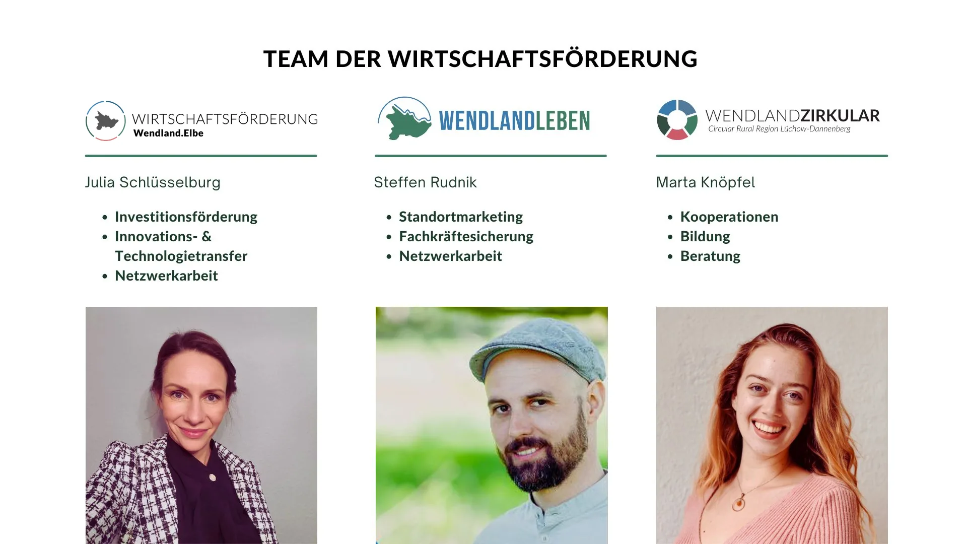 Team der Wirtschaftsförderung Wendland.Elbe: Julia Schlüsselburg, Steffen Rudnik und Marta Knöpfel